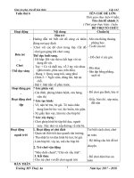 giáo án tuần phối hợp tuần 6 chủ đề Bé yêu cơ thể của Bé