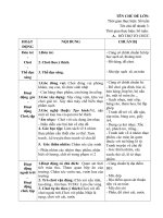 Giao án phụ tuần 6 tôi cần gì lớn lên để khỏe mạnh