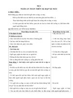 Tải Giáo án an toàn giao thông lớp 1 - Bài 6: Ngồi an toàn trên xe đạp, xe máy - Giáo án điện tử an toàn giao thông lớp 1