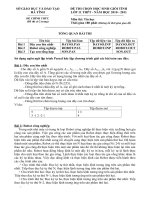 Tải Đề thi học sinh giỏi tỉnh Hà Tĩnh môn Tin học lớp 11 năm học 2010 - 2011 -  Đề thi học sinh giỏi tỉnh