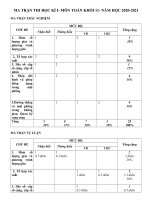 MATRANDE MON TOAN HKI KHOI 11 2020 2021 a2a0a2f978