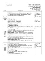 GIÁO ÁN TUẦN 8: GIA ĐÌNH TÔI