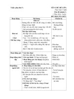 Tuần phụ thứ 5: Tôi là ai