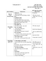 GIÁO ÁN TUẦN PHỤ 11:NGÀY HỘI CỦA CÁC THẦY CÔ GIÁO