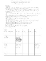 Ma trận kiểm tra cuối kì I môn GDCD khối 10 năm học 2020 - 2021