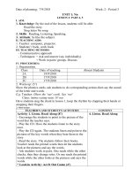 giáo án Tiếng Anh lop 2 tuần 2