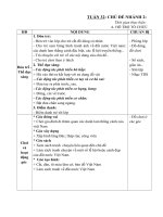 GIÁO ÁN TUẦN 32: “ĐẤT NƯỚC VIỆT NAM TƯƠI ĐẸP”