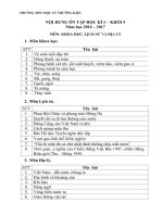 Nội dung ôn tập môn Khoa học, Lịch sử, Địa lí lớp 5 - Học kì I năm học 2016 - 2017