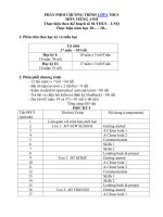 Tải Phân phối chương trình môn Tiếng Anh THCS -  Chuẩn kiến thức môn tiếng Anh lớp 6, 7, 8, 9