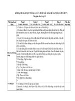 Kế hoạch giáo dục tháng 1 lớp C3 năm học 2020-2021