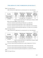 Tải Tổng hợp 60 câu trắc nghiệm bảng số liệu môn Địa lí lớp 12 -  Tài liệu ôn thi THPT quốc gia 2018 môn Địa lí