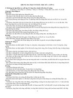 ma tran dac ta 2020  VAT LI 12 f5399640ed