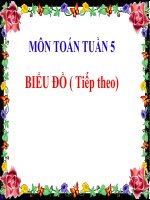 TOAN 4-TUAN 5-BIEU DO TT