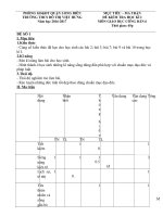 Đề thi học kỳ I - Khối 6 - Bộ môn GDCD