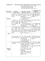 Kế hoạch giáo dục tuần 32: 