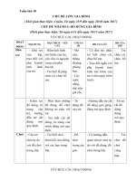 Kế hoạch phối hợp tuần 10. Nhu cầu gia đình