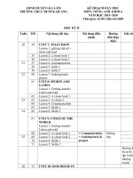 Kế hoạch dạy học môn Tiếng Anh 6,78,9