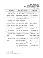 Tuần 12. Nghề xây dụng