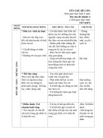 CĐL những con vật đang yêu - nhánh 2 vật nuôi GĐ 4 chân đẻ con-GA tuần 16