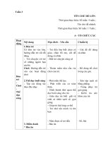 Giáo án tuần 3 - Những người bạn của bé