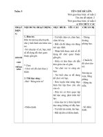 giáo ángiáo án tuần 5 đồ chơi quen thuộc gần gũi với trẻ