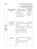 giao án tuân 19: ĐV sống dưới nước