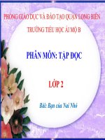 Tiếng Việt 2 - Tuần 3 - Tập đọc - Bạn của Nai Nhỏ