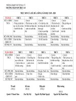Thực đơn Mùa đông của bé năm học 2019 - 2020