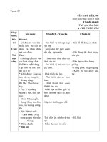 tuần 29- sự kỳ diệu của nước