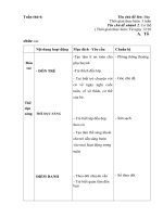 tuần 6- cơ thể bé