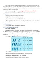 Tài liệu tập huấn môn Toán - CTGDPT 2018