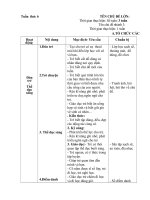 Tôi cần gì để lớn lên và khỏe mạnh