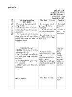 Giáo án tuần 8 Gia đình thân yêu của bé