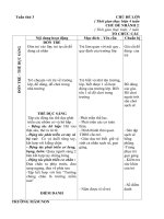 Giáo án tuần 3 chủ đề 