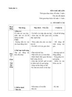 Giáo án tuần 6 Tôi cần gì để lớn lên khỏe mạnh