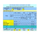 Ma trận và đề mẫu kiểm tra giữa HK 1 - Môn Hóa học