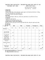 Đề kiểm tra Ngữ văn 6 học kì II năm học 2017 - 2018