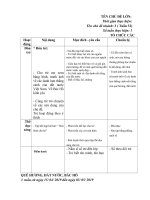 giáo an tuần 32 nhánh 3 chủ đề QH-ĐN- Bác Hồ