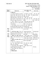 Tuần 22 tìm hiểu ĐV nuôi gia đình trong rừng