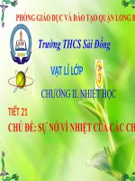 TUAN22-vatly6-chudesunovinhiet-thoa