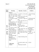 Tuần 13: Những nghề bé biết - Nghề sản xuất