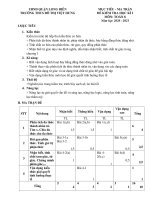 Đề thi học kì I Toán 8 năm học 2020 - 2021