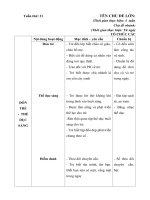 giáo án tuan 21: Tìm hiểu 1 số loại cây