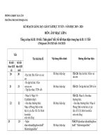 Kế hoạch giảng dạy môn Âm nhạc khối 6,7,8,9