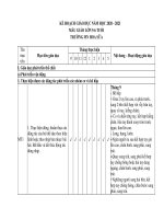 Ngân hàng khôi Mẫu giáo lớn 2020 - 2021