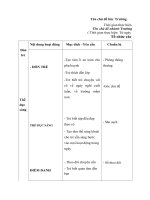 chủ đề trường mầm non