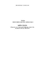 BGDĐT-GDTrH về Khung phân phối Chương trình môn học