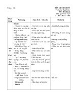 Tuần 32- Quảng ninh quê hương em