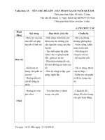 Giáo án tuần 15- Ngày thành lập QĐNDVN