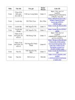 toán 5  tuần 26  tiểu học nguyễn huệ